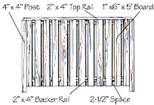 5' Estate Alternator