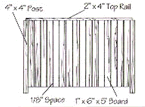 5' Privacy Solid Board