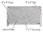 4' Patio Lattice Panel