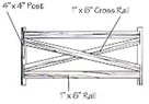 4' Cross Buck Country Fence